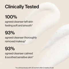 Sensitive Skin Calming Cream Cleanser